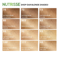 Garnier Nutrisse Nourishing Hair Color Creme, 80 Medium Natural Blonde (Butternut), 1 kit-CaribOnline