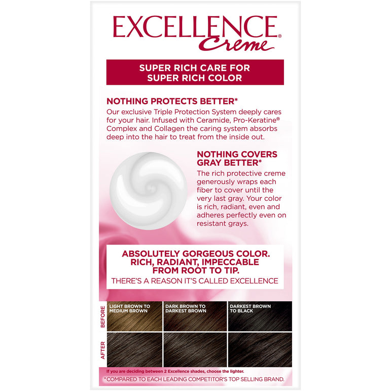 L'Oreal Paris Excellence Créme Permanent Triple Protection Hair Color, 3 Natural Black, 1 kit-CaribOnline