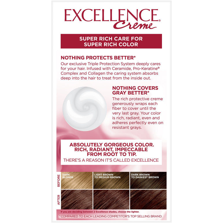 L'Oreal Paris Excellence Créme Permanent Triple Protection Hair Color, 5AR Medium Maple Brown, 1 kit-CaribOnline