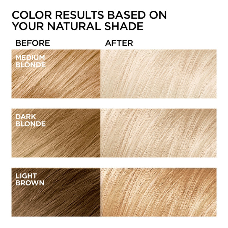 L'Oreal Paris Feria Multi-Faceted Shimmering Permanent Hair Color, 205 Bleach Blonding (Extra Bleach Blonde), 1 kit-CaribOnline