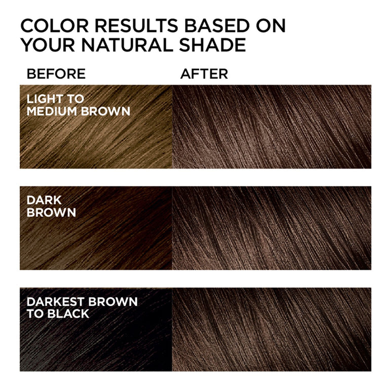 L'Oreal Paris Feria Multi-Faceted Shimmering Permanent Hair Color, 40 Espresso (Deeply Brown), 1 kit-CaribOnline