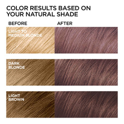 L'Oreal Paris Feria Multi-Faceted Shimmering Permanent Hair Color, 721 Dusty Mauve, 1 kit-CaribOnline