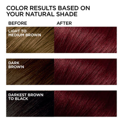 L'Oreal Paris Feria Multi-Faceted Shimmering Permanent Hair Color, R48 Red Velvet (Intense Deep Auburn), 1 kit-CaribOnline