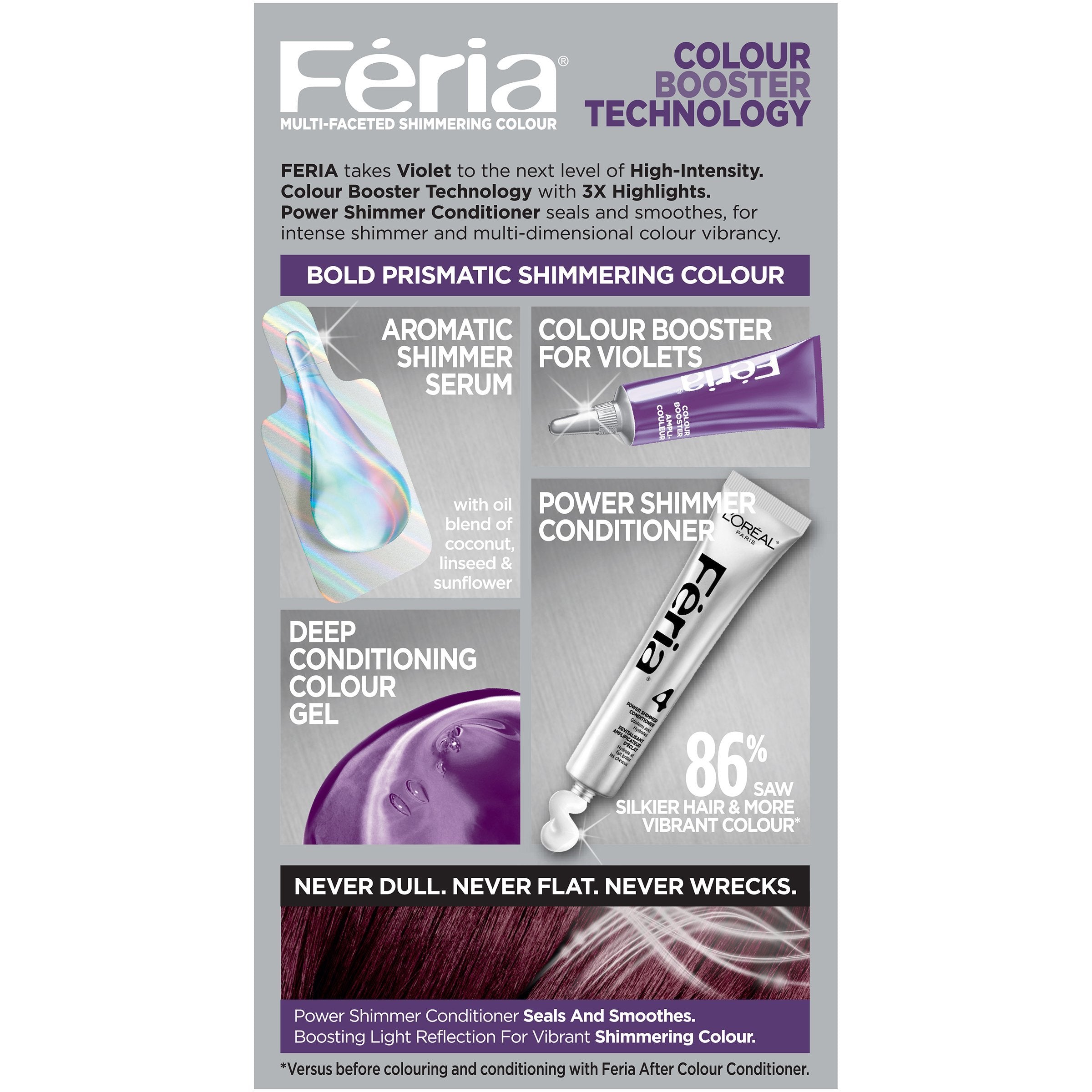 L'Oreal Paris Feria Multi-Faceted Shimmering Permanent Hair Color, V38 Violet Noir (Intense Deep Violet), 1 kit-CaribOnline