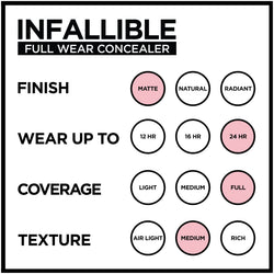 L'Oréal Paris Infallible Full Wear Concealer Waterproof, Full Coverage, Vanilla, 0.33 fl. oz.-CaribOnline