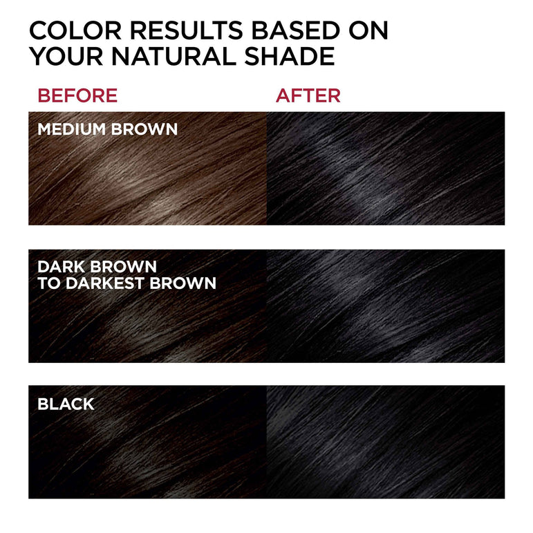 L'Oreal Paris Superior Preference Fade-Defying Shine Permanent Hair Color, 1.0 Ultimate Black, 1 kit-CaribOnline