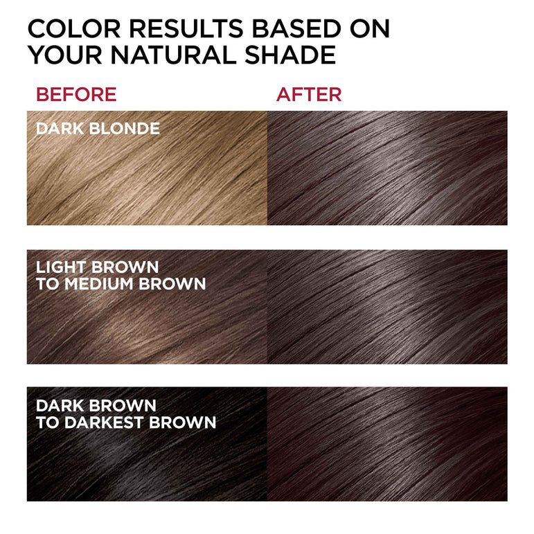 L'Oreal Paris Superior Preference Fade-Defying Shine Permanent Hair Color, 5C Cool Medium Brown, 1 kit-CaribOnline