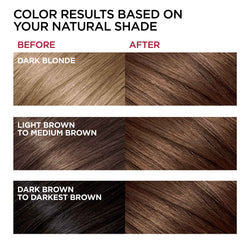 L'Oreal Paris Superior Preference Fade-Defying Shine Permanent Hair Color, 5CB Medium Chestnut Brown, 1 kit-CaribOnline