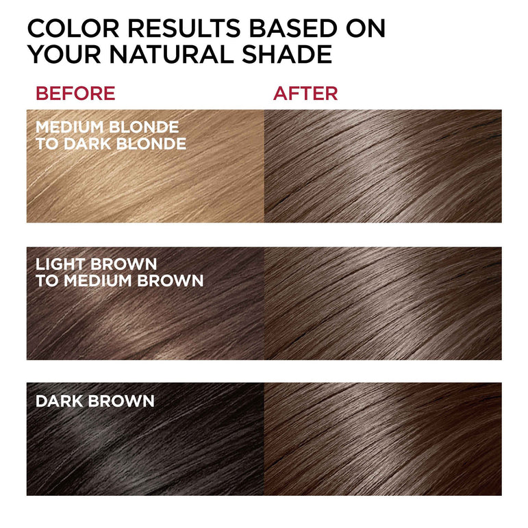 L'Oreal Paris Superior Preference Fade-Defying Shine Permanent Hair Color, 6C Cool Light Brown, 1 kit-CaribOnline