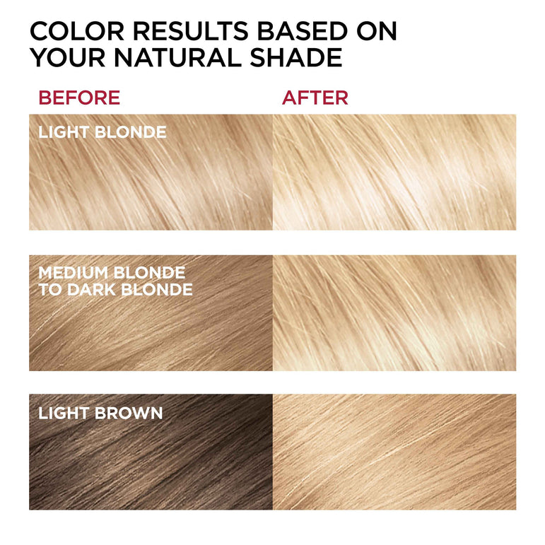 L'Oreal Paris Superior Preference Fade-Defying Shine Permanent Hair Color, LB02 Extra Light Natural Blonde, 1 kit-CaribOnline
